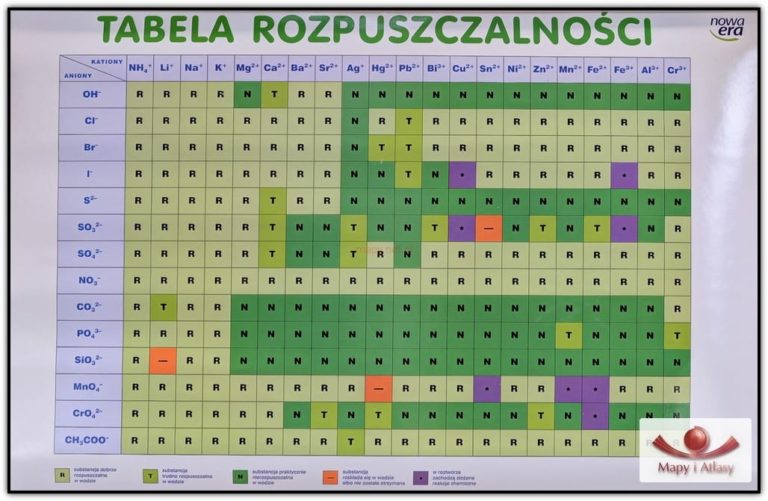 05.06.20 – Chemia – 2A -Wodorotlenki praktycznie nierozpuszczalne w ...