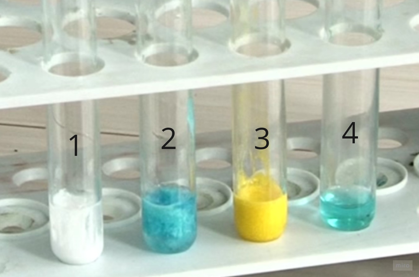 17.11.20 Kl.2B Chemia. Wytrącanie osadów. Stowarzyszenie na